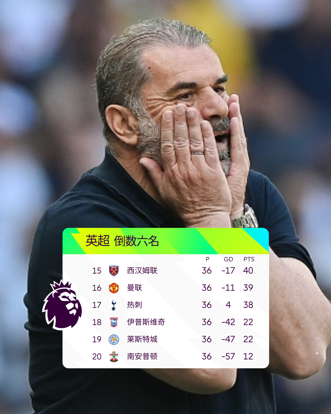 里程碑夜!勒沃库森战术微调,欧联清晨刷纪录,更衣室稳定,球探报告显示潜力的简单介绍 里程碑夜!勒沃库森战术微调,欧联清晨刷纪录,更衣室稳定,球探报告显示潜力的简单介绍