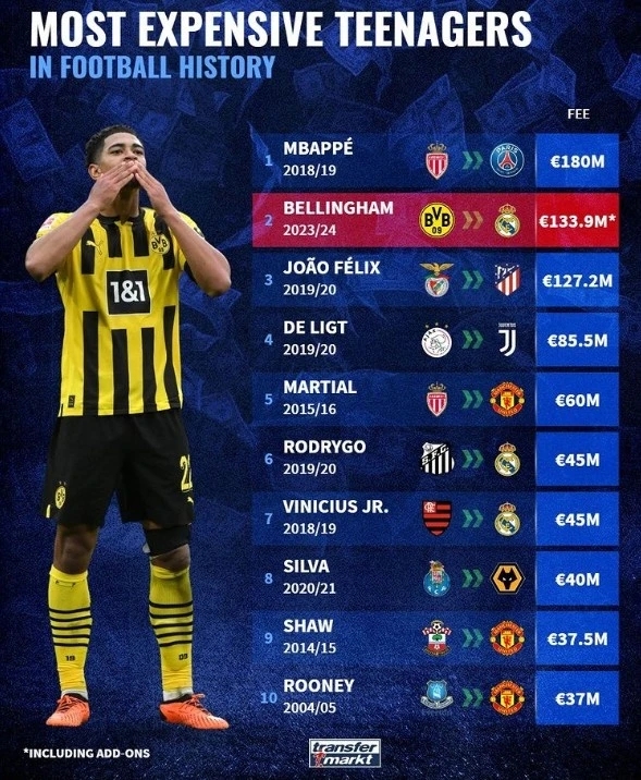 包含转会期摩纳哥调整名单以备欧篮联，更衣室发声环节打磨，悬念犹存，赛季目标并未改变的词条