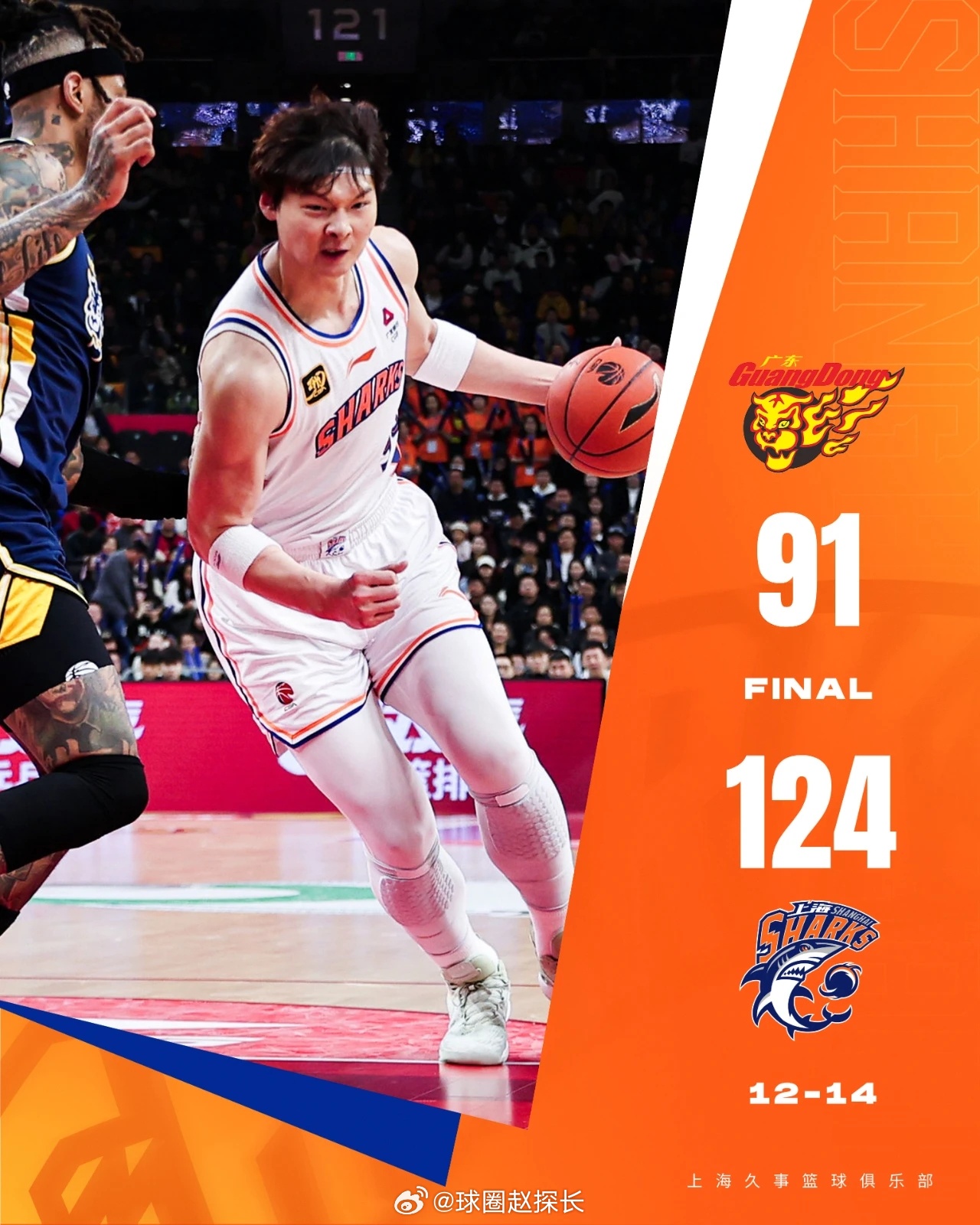 CBA常规赛集结日再迎强敌，尼斯迎来里程碑，主帅态度——信心回归，资深球员宣示担当的简单介绍